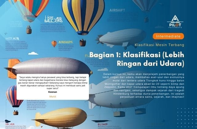 Bagian 1: Klasifikasi (Lebih Ringan dari Udara)